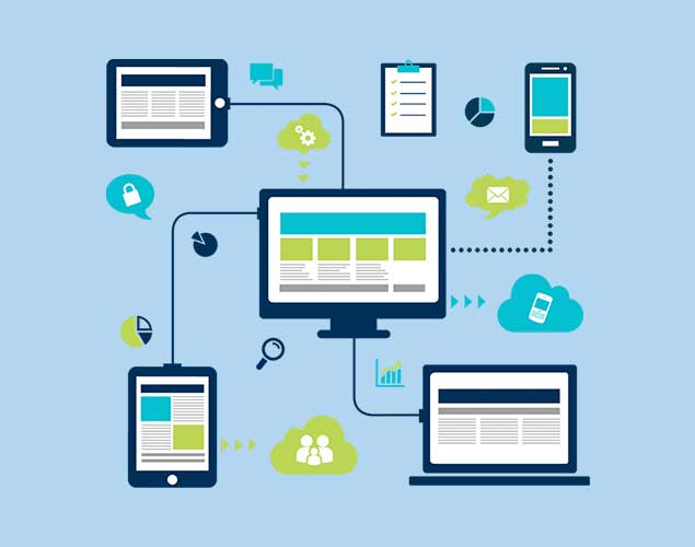 B2B Website Development