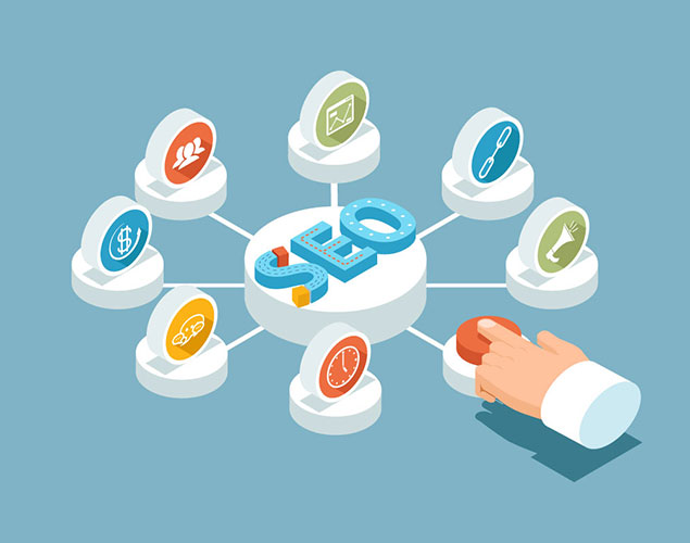 SEO - Search Engine Optimization